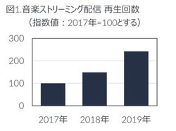 2019ÑXg[~OzM1.6{ȏ̊gBPretender//}[S[h1Đ