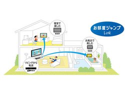 �p�i�\�j�b�N�A�u�������W�����v�����N�@�\�v��V4K�q�������Ή���