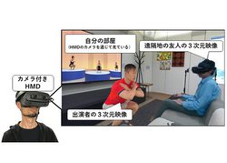 NHK�AVR/AR���p�����u��ԋ��L�R���e���c�����V�X�e���v�B���u�n�̗F�l���ׂɂ���悤�Ȋ��o��