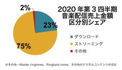 '20�N3Q���y�z�M����A�T�u�X�N���s���������198���~��B��