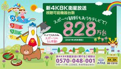 4K�����A�掿�ɂ͖������ԑg�̏��Ȃ��ɕs���BA-PAB���s�꒲�����ʂ𔭕\