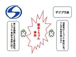 lbgʔ̗pҕیցufWv@vBuS}[Nvۑֈ