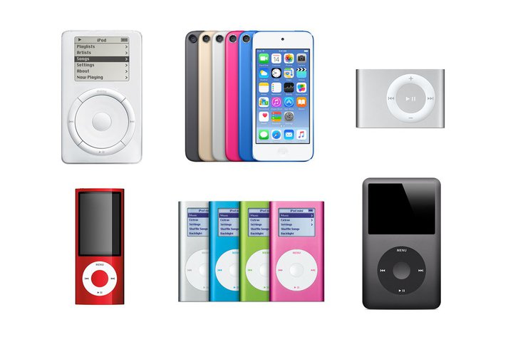 �݂�Ȃ�1�ԍD���������E�v���o�Ɏc���Ă���iPod�͂ǂ�H �A���P�[�g���ʂ𔭕\���܂��I