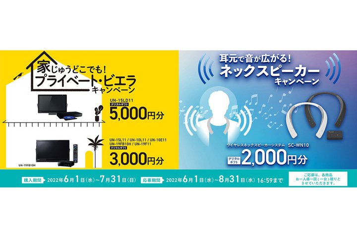 �p�i�\�j�b�N�A�u�v���C�x�[�g�E�r�G���v&�l�b�N�X�s�[�J�[�̃f�W�^���M�t�g�v���[���gCP