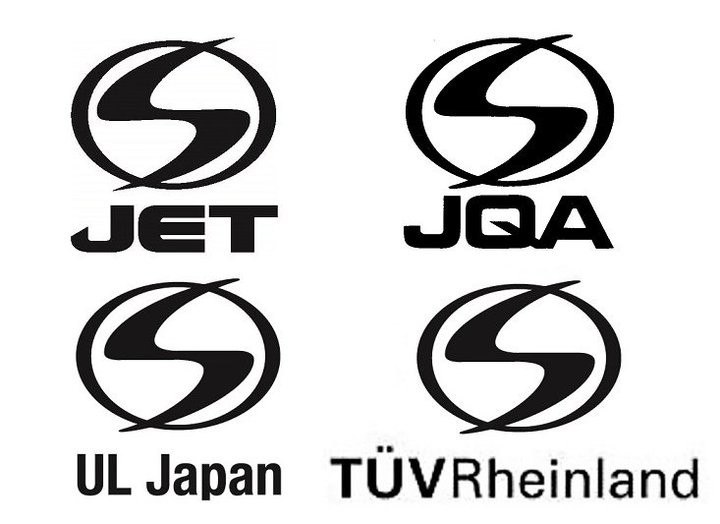 �g�߂Ȋ댯�g���R�[�����i�h�B���R�[�����̊m�F��S�}�[�N�̗L���Ń��X�N�����