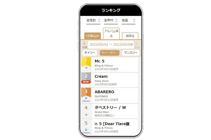 �A�C�E�I�[�̉��y�A�v���uCD���R�~���[�W�b�N�v�ɁgCD��荞�݃����L���O�h���o��