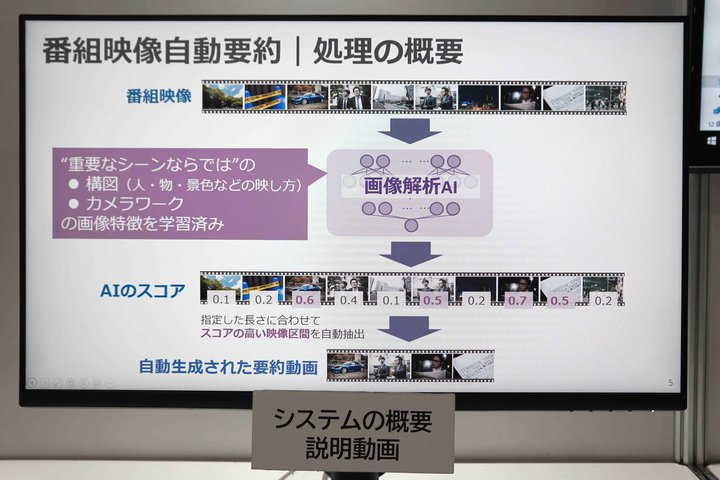 ��NHK�Z�����J���Ǝ��̉摜���AI�����p�����f�������v��Z�p�BSNS�ł̔ԑg�Љ�ȂǂŊ��p