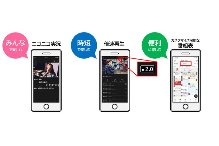 pi\jbNAuǂłfB[KvAbvf[gB^ԑg2{ĐAjRjRAgȂ