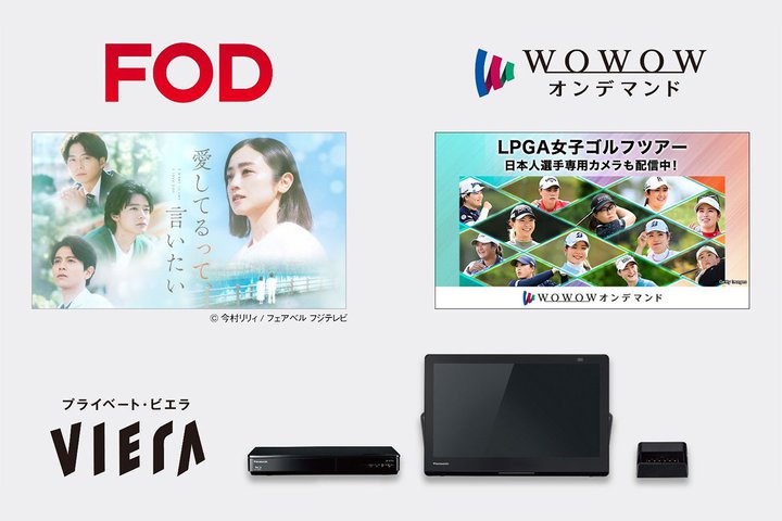 pi\jbŃuvCx[gErGvFOD^WOWOWIf}hɑΉ