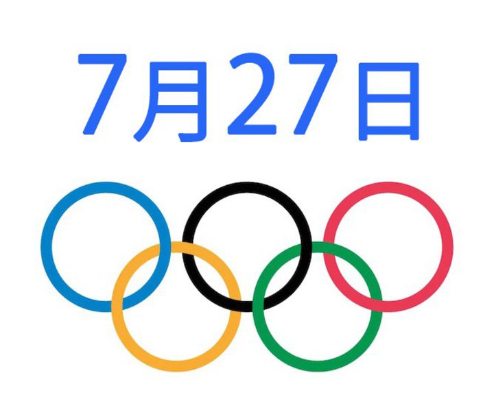 yIsbNz7/27̃er/lbgzM\Bo[oXPȂǒڋZ