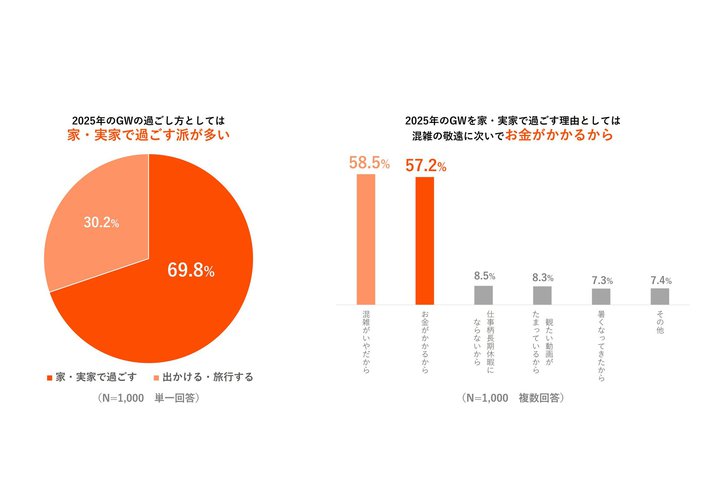 ÑS[fEB[ŃuƁEƂŉ߂v7HAmazon Fire TV