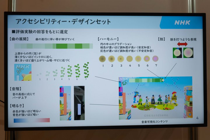 NHKZJoɏQĂyy߂Zp^X|[cp̉