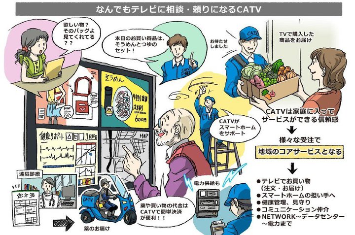 unDXŒnLɁAlXΊɁvB݊ɍ߂gȂ̊X̃P[uerh