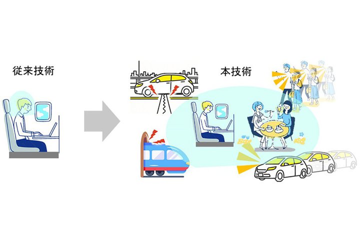 NTTAԂɑ΂ămCYLZOKpZpmB2026Nx̓v