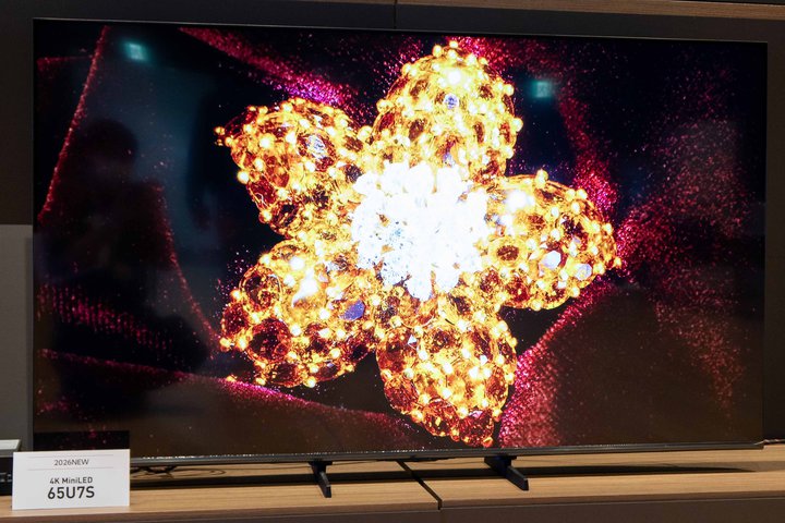 �n�C�Z���X�A4K Mini LED�t���e���r�̃G���g���[�uU7S�v�BMini LED Pro�̗p�ŋP�x��33������