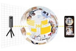 R[ASVJuTHETAv360xfŌ󋵂LłR~jP[VVXe