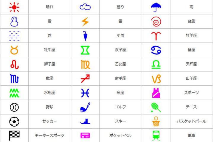 ɒ񋟏IAuemojiv̊bƂȂuhRGv̌тUԂ