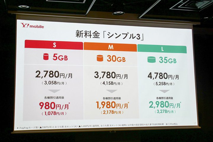 ቿiuhȂ̂ɃS[hJ[hŊAuCoCvVv̑_́H