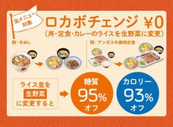 ACX𐶖؂ɖύXłuJ{`FWvB810