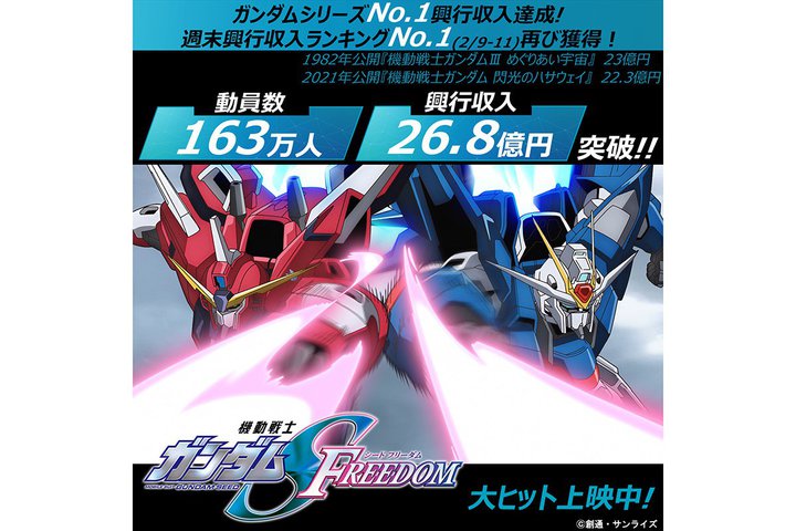 Iw@mK_SEED FREEDOMxAK_V[YōsL^