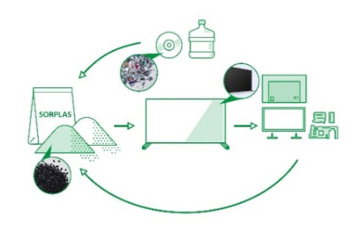 \j[AerpނVerɗpuTCNvpBĐvX`bNuSORPLASvޗƂ