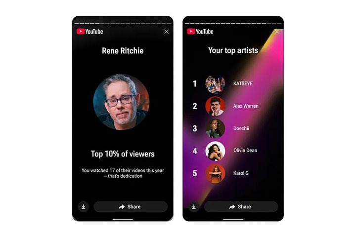 YouTubeA2025NJ[h`ŐUԂuYouTube nCCgvB2025NԃLO\