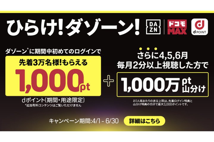 DAZN�A�h�R�����[�U�[��Ώۂɂ������z4,000���|�C���g����o�L�����y�[��