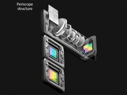 OPPOAX}z̔ƒ]J𗼗VZpuXX10{Y[v