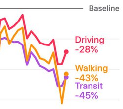 AbvAV^Ri΍Łu}bvv̈ړf[^