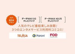 KDDIAf[^gƓT[rXZbǵuf[^MAX erpbNv