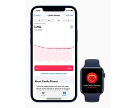 watchOS 7.2JASx@\ቺŎʒmBSd}@\pɒǉ