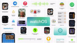 Apple Watch向け「watchOS8」発表。ポートレートを立体文字盤に、写真アプリも刷新