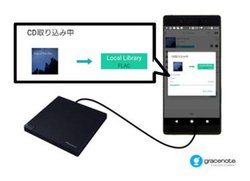 pCIjAAyAvuStellanovavAndroidłɐV@\BFLACbsOΉ~jv[[@\Ȃ