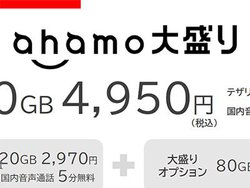 ahamoA100GB/4950~̐VIvVuahamo吷v