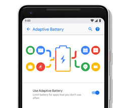 AndroiduPvx[^łJBAIŋ@\AV[U[C^[tF[X