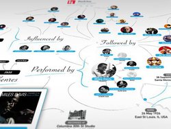 Roon�̍ŐV�A�b�v�f�[�g��O�ꌟ�؁B�Ǝ�AI�uValence�v�ŉ��y�Ƃ̏o������͂ɃT�|�[�g