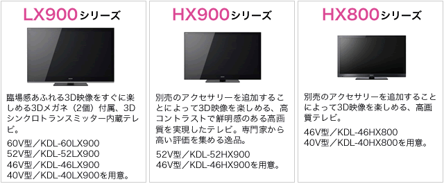 BRAVIA���C���i�b�v