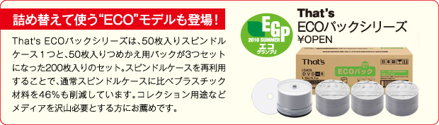 �߂����Ďg��ECO���f��