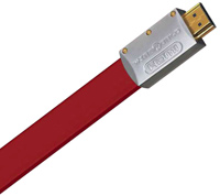 WIREWORLD Series6 HDMIケーブル